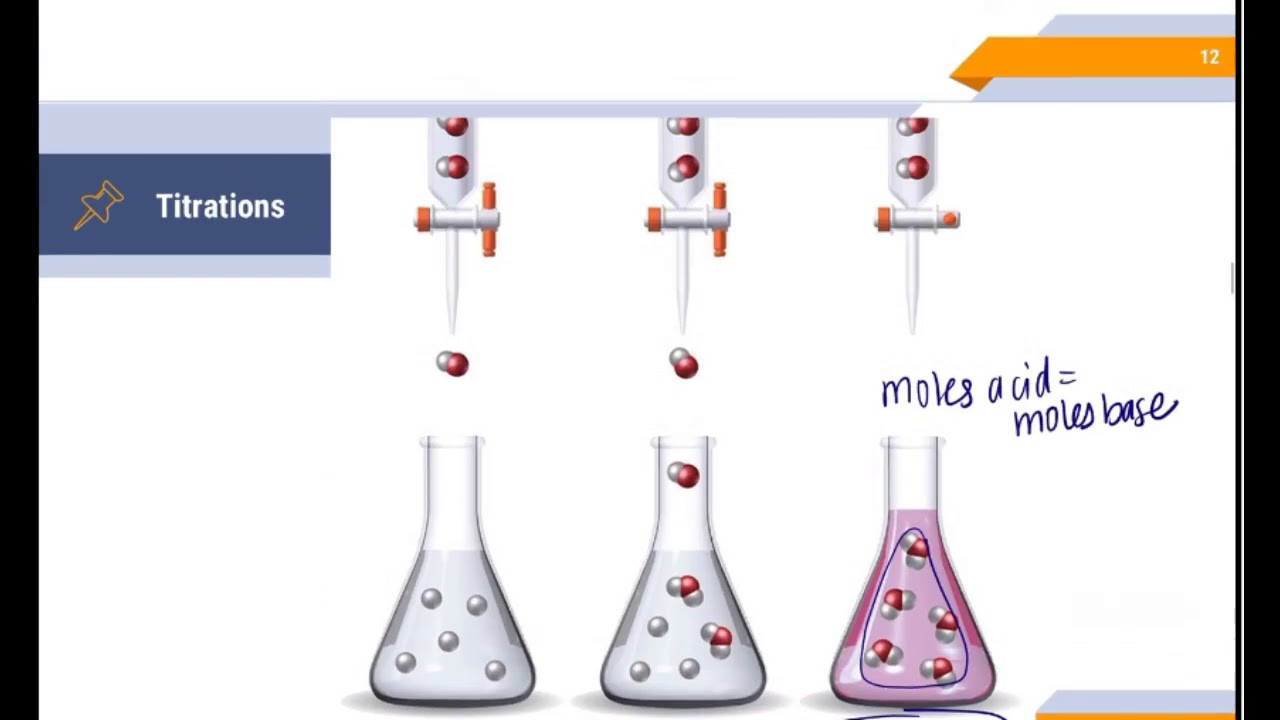 Chem 10 Ch 14 Acids Bases - YouTube