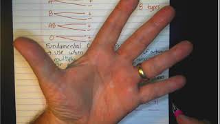 0 4 Counting Techniques