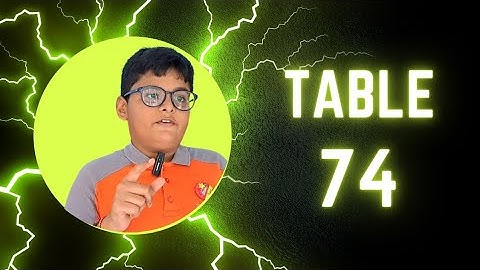 Table in 18 secs#vasai #sipabacus #sipacademy