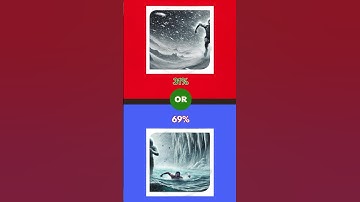 🌍 #122 Would You Rather Questions? #choices #quiz #wouldyourather #shorts  #quizchallenge