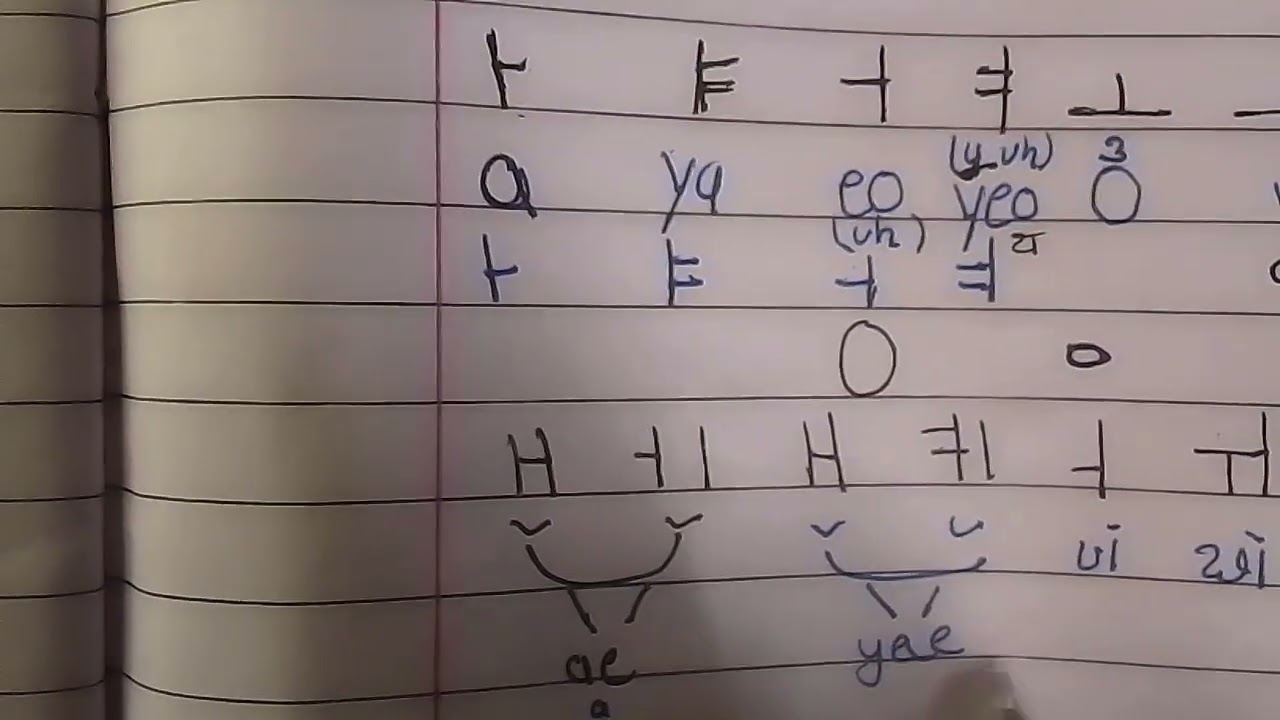 Learn Hangul (Vowel) part-1  Easy way to learn hangul