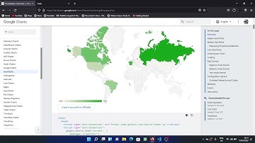 How to display chart data using vanilla javascript and html - beginners friendly