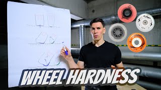 How to Choose the Right Inline Skates Wheel hardness screenshot 4