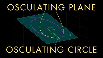 Osculating plane and circle, Multivariable Calculus