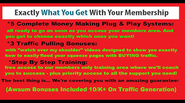 Covert Commissions Review Start Earning Just 15 Minutes From Now & 10/K+ Bonuses