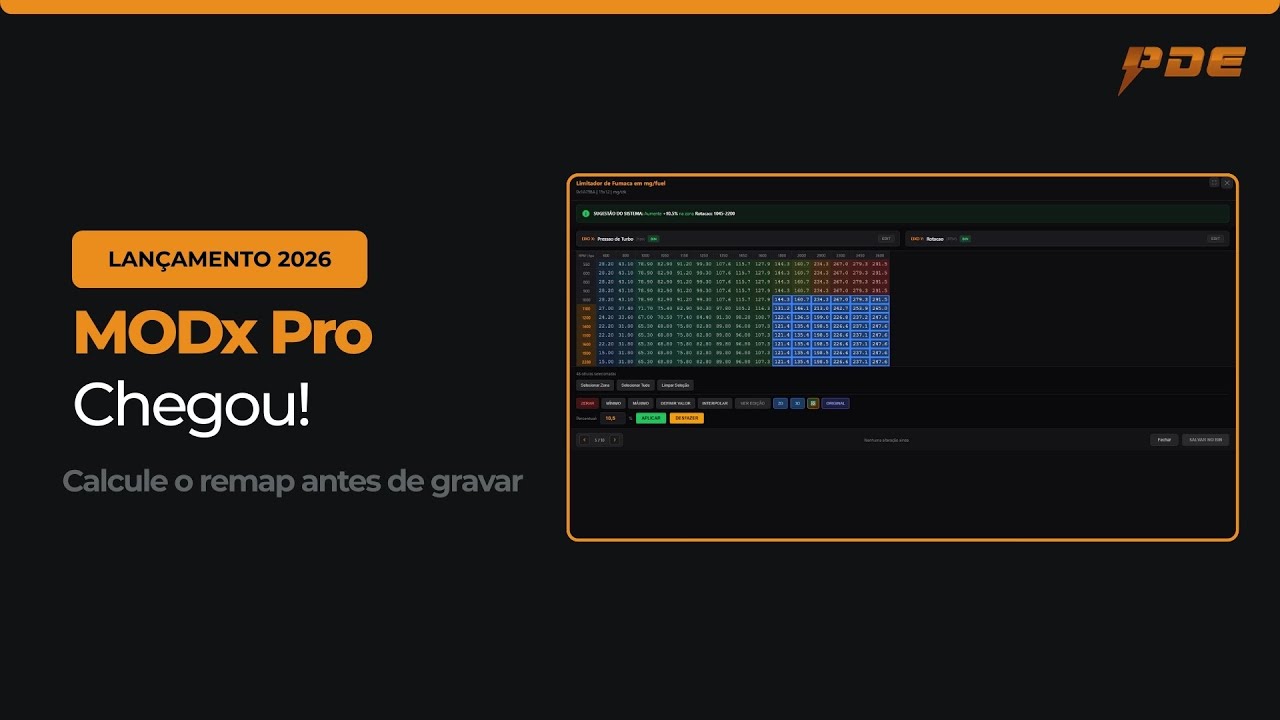 MODX PRO - SABE O QUE É? - YouTube