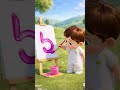 Number Song | Learn Numbers 1 to 10 | Nursery Rhymes & Kids Songs #shorts #childrensongs #babysongs