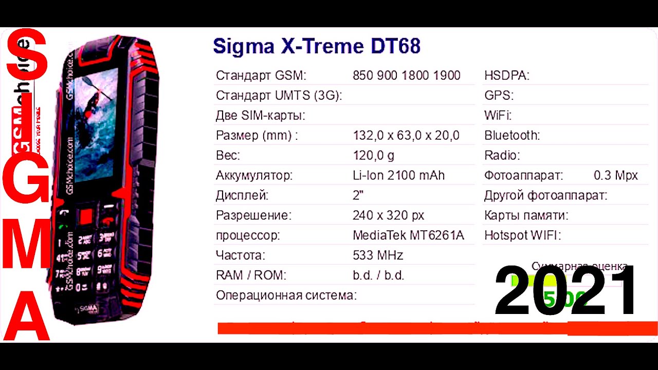 Телефон Сигма. Телефон сигмател. Sigma mobile x-treme pr68 сливание прошивки. Shelby Sigma Phone. Номер телефона сигма