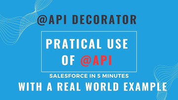 @Api Decorator in LWC | Parent to Child Communication in LWC | Part 28