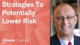 7 Keys to Managing Risk | Advanced Options Strategies | 5324