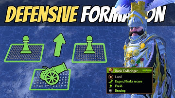 How to Build "Impenetrable" DEFENSIVE FORMATIONS (Battle Tactics Guide) | Total War Warhammer 3