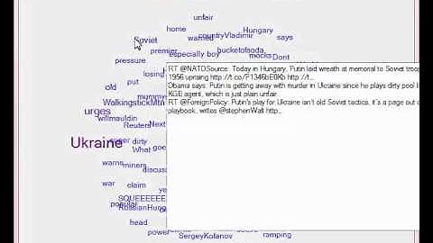 Streaming Tweets into a Word Cloud
