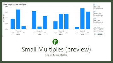 Exploring Small Multiples In Power BI