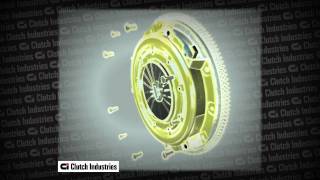 How does a Clutch Works