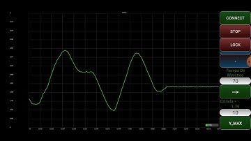 Osciloscopio bluetooth arduino app