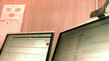 A day in the life of a Systems Administrator