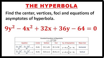 THE HYPERBOLA || FINDING VERTICES, FOCI AND EQUATION OF ASYMPTOTES || CONIC SECTIONS