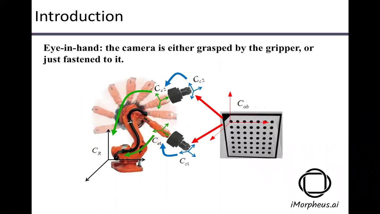 Hand eye calibration - YouTube