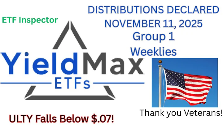 YieldMax Group 1 Weekly Distribution Declarations for November 11, 2025