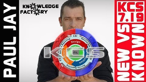 KCS 7.19 New vs Known Analysis - Knowledge Centered Support