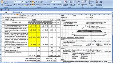 Road Construction Estimation Excel Sheet