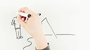 Amdocs: Capture SMB Business: Hook, Line and Sinker