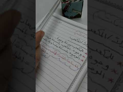 شرح موضوع المكعب