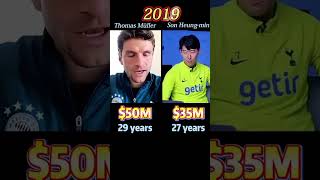 Thomas muller🇩🇪 and Son Heung Min🇰🇷 compare net worth :who's Richer? #networth #comparison