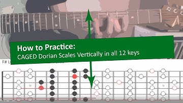 Vertical Paired Forms | Dorian Scales G-Form and C-Form Exercise