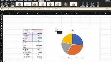 How to Make Pie Chart In Excel
