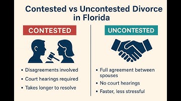 Contested vs. Uncontested Divorce in Florida: What’s the Difference?