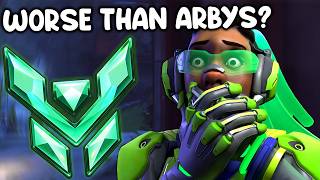 The NEW Overwatch Elo Hell.