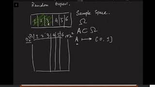ML.06.03 Probability of Generalisation Risk