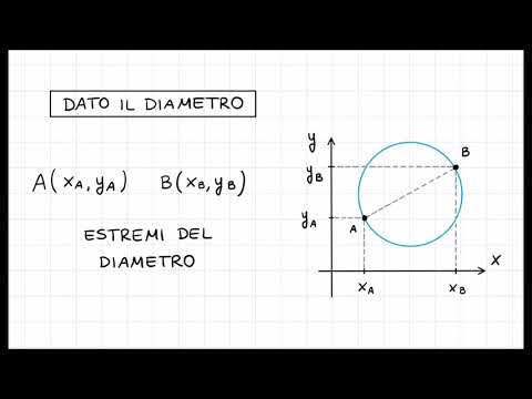 Video: Come Mettere Un Segno Di Diametro