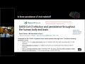 Long COVID: New Research and the Economic Toll