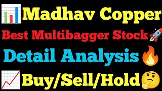 Madhav Copper Share Latest News| Madhav Copper Share News| Madhav Copper Share