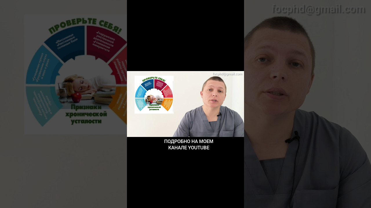 Усталость Хроническая 