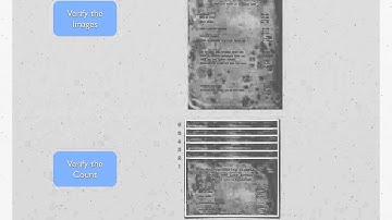 Digitization Process