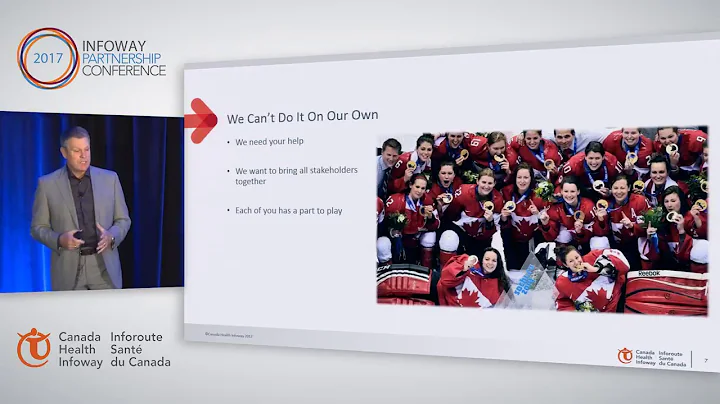 The Evolving Role of Canada Health Infoway