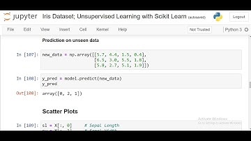 Iris Dataset | Unsupervised Learning with Scikit Learn