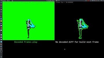 EGNAROC (Fork Corange)  TEST-86 OpenGL video player to texture through my video codec