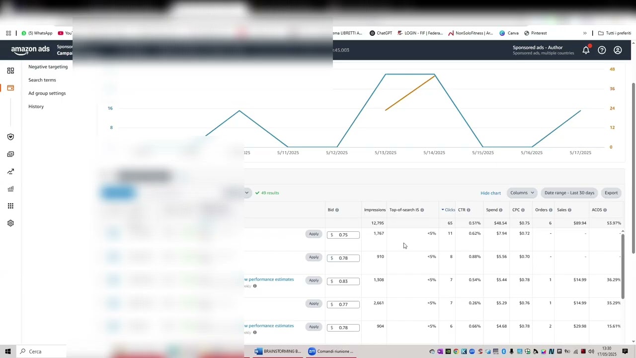 Consulenza Privata Gino Bestseller n.4