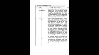 RPM Kelas 9 PAI Bab 2 Meyakini Hari Akhir dengan Mawas Diri Pert 1 Pengertian iman kepada Hari Ak