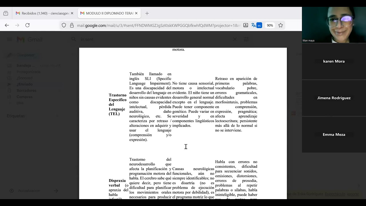 Terapia de Lenguaje Infantil Modulo II parte 2