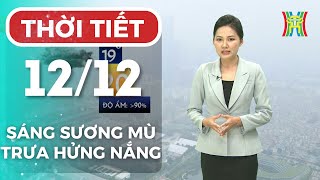 HTV - Đài Hà Nội