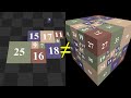 Do cubed cubes exist?