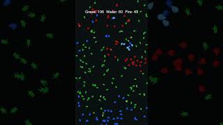 Fire vs Water vs Grass: Pivot Early, Survive Late #rockpaperscissors #unity #simulation