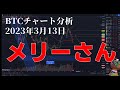 2023年3月13日ビットコイン相場分析