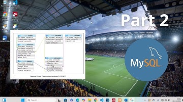 Cara membuat Database TOKOKU di MySQL Part 2 | Laporan Praktikum Basis Data 2024