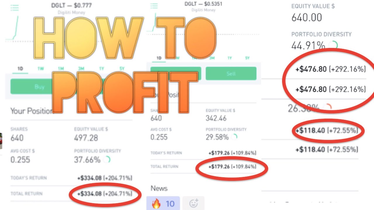 How Our Team Made A Profit +435% Penny Stock | Day Trading For Beginners